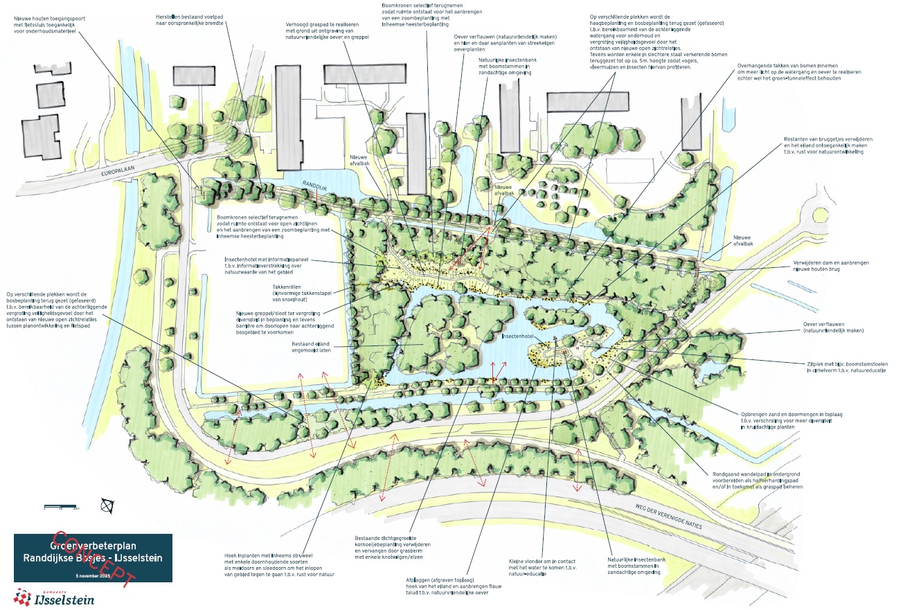 Referentiebeeld Randdijk - Download de pdf onder de afbeelding