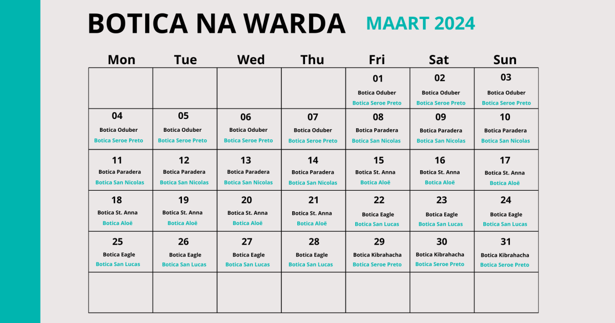 Maart 2024 Inspectie Volksgezondheid Aruba   Official Botica Na Warda 20242 