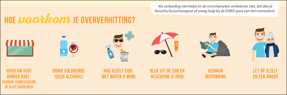 Hoe voorkom je oververhitting