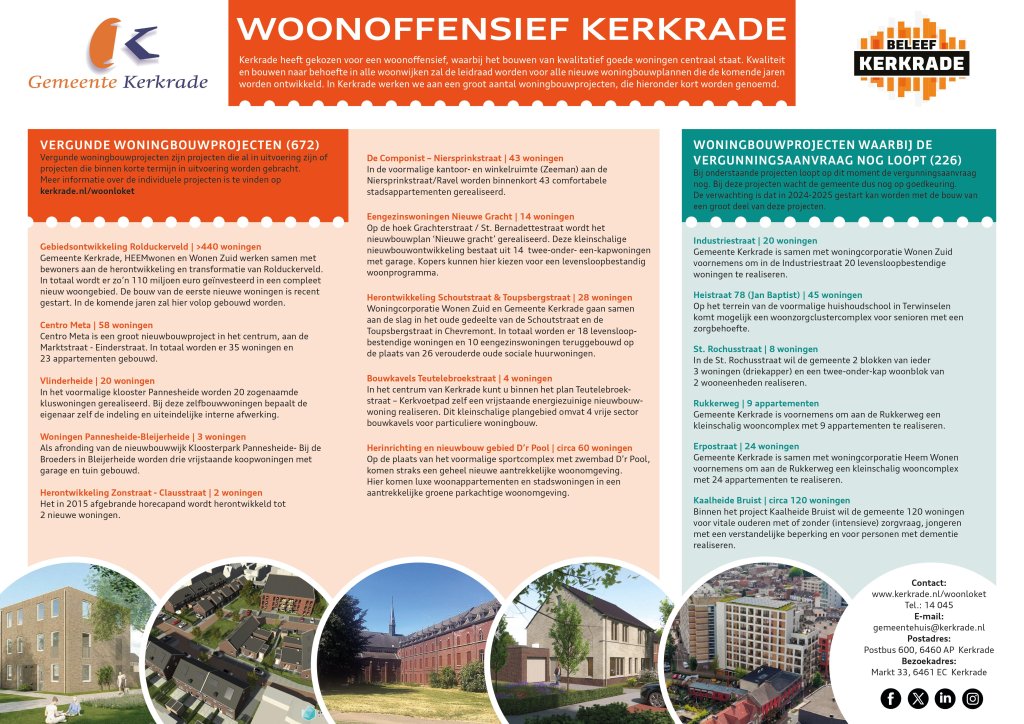 Factsheet met daarop informatie over de woningbouwprojecten in Kerkrade.