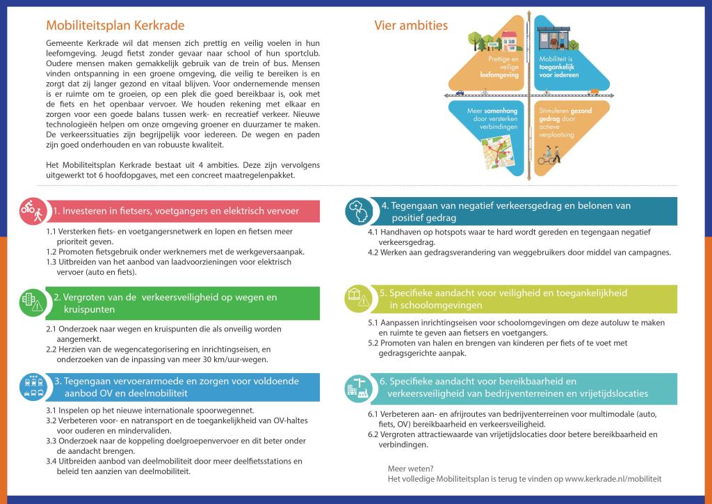 Leaflet met daarop de ambities en hoofdopgaven van het Mobiliteitsplan Kerkrade. 