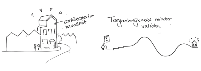Schets over architectonische kwaliteit en toegankelijkheidsproblemen voor minder validen door obstakels en trappen