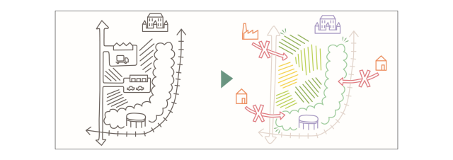 Een visuele weergave van de verbetering van de buitengebieden. De oude situatie in zwart geschetst, de toekomstige situatie in kleur. 