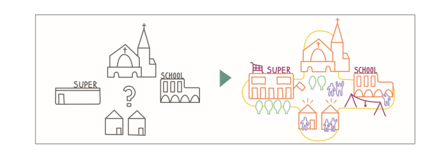 Een visuele weergave van de verbetering van de centrumgebieden. De oude situatie in zwart geschetst, de toekomstige situatie in kleur. 