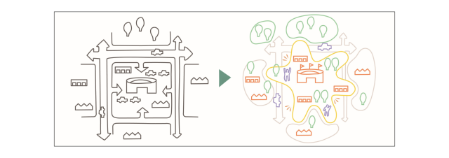 Een visuele weergave van de verbetering van de woongebieden. De oude situatie in zwart geschetst, de toekomstige situatie in kleur. 