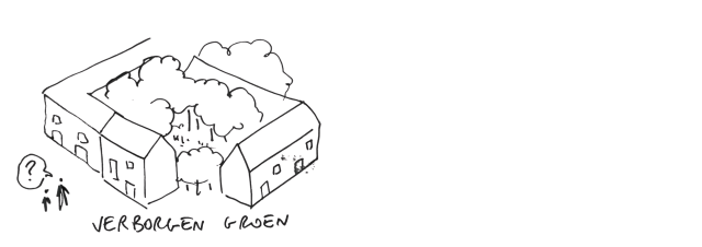 Sketch of hidden greenery: an inner garden with trees enclosed by buildings, with two people outside and a question mark, text 'hidden greenery'