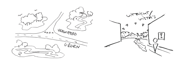 On the left, a sketch of fragmented greenery along roads and a continuous green strip; on the right, a drawing of views or "vistas" between buildings, with a person looking out onto an open landscape.