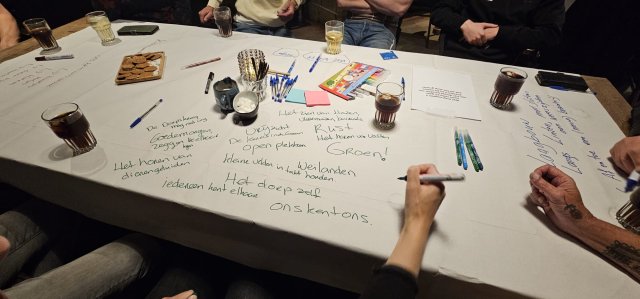Je ziet een overzicht van wat inwoners belangrijk vinden.