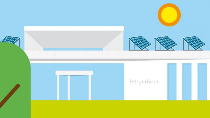 Het Burgerhoes in Landgraaf met zonnepanelen op het dak