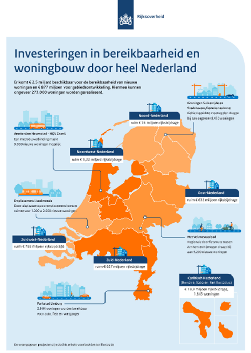 Investering in bereikbaarheid en woningbouw door heel Nederland 