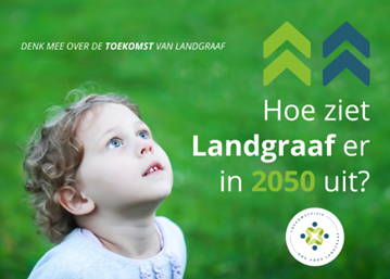 Briefkaart Denk mee over de toekomst van Landgraaf. Hoe ziet Landgraaf er in 2050 uit?