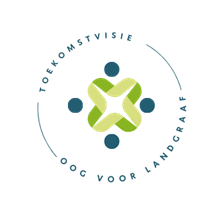 Logo Toekomstvisie Oog voor Landgraaf