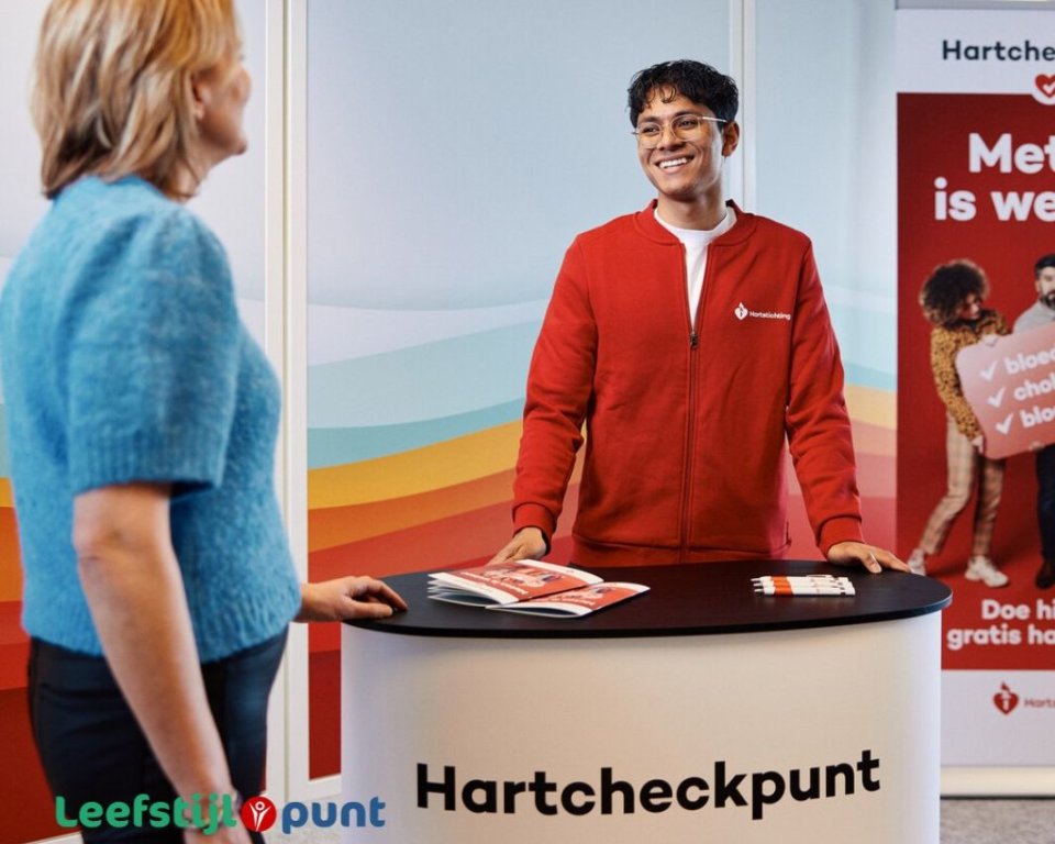 Hartcheckpunt BEL
