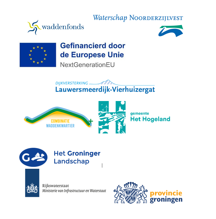 Samenwerkende Partners