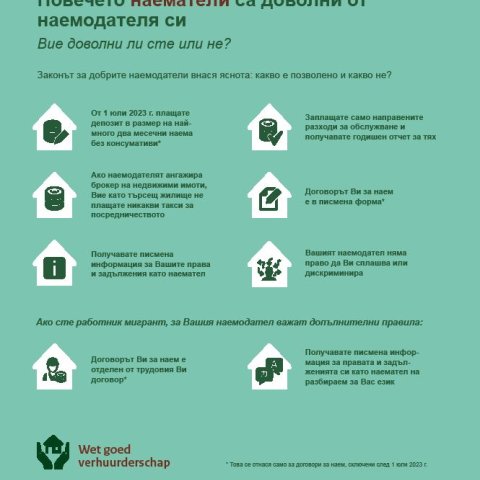 Good Landlordship Act - Flyer Bulgarian