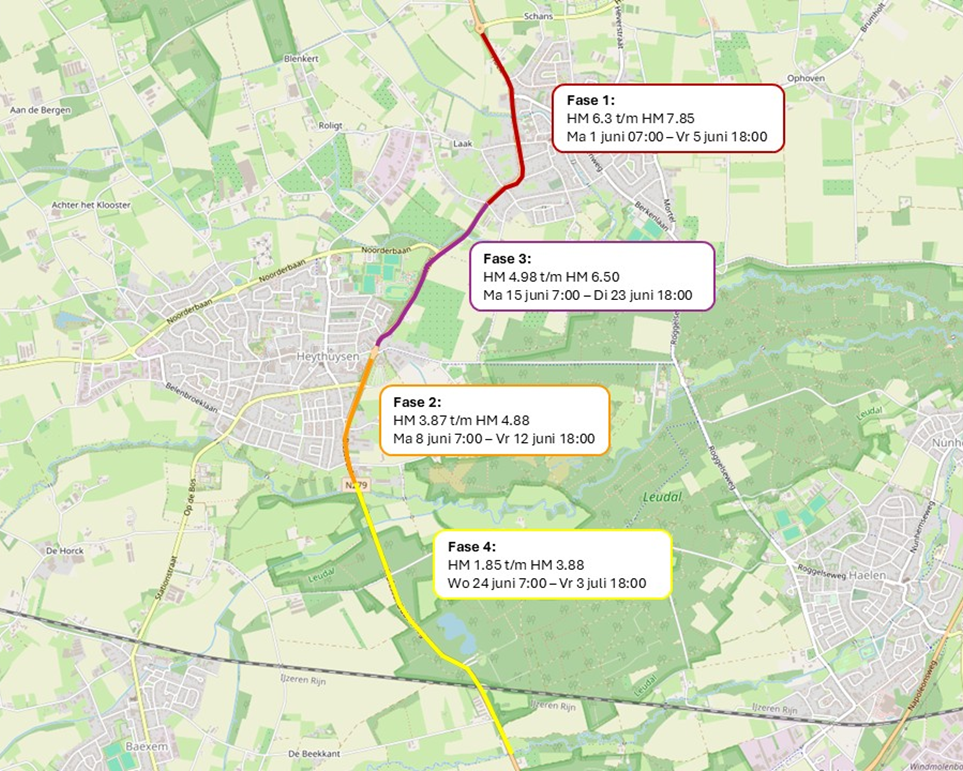 Overzicht van de 4 fases