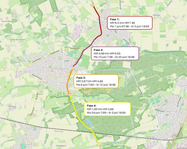 Overzicht van de 4 fases