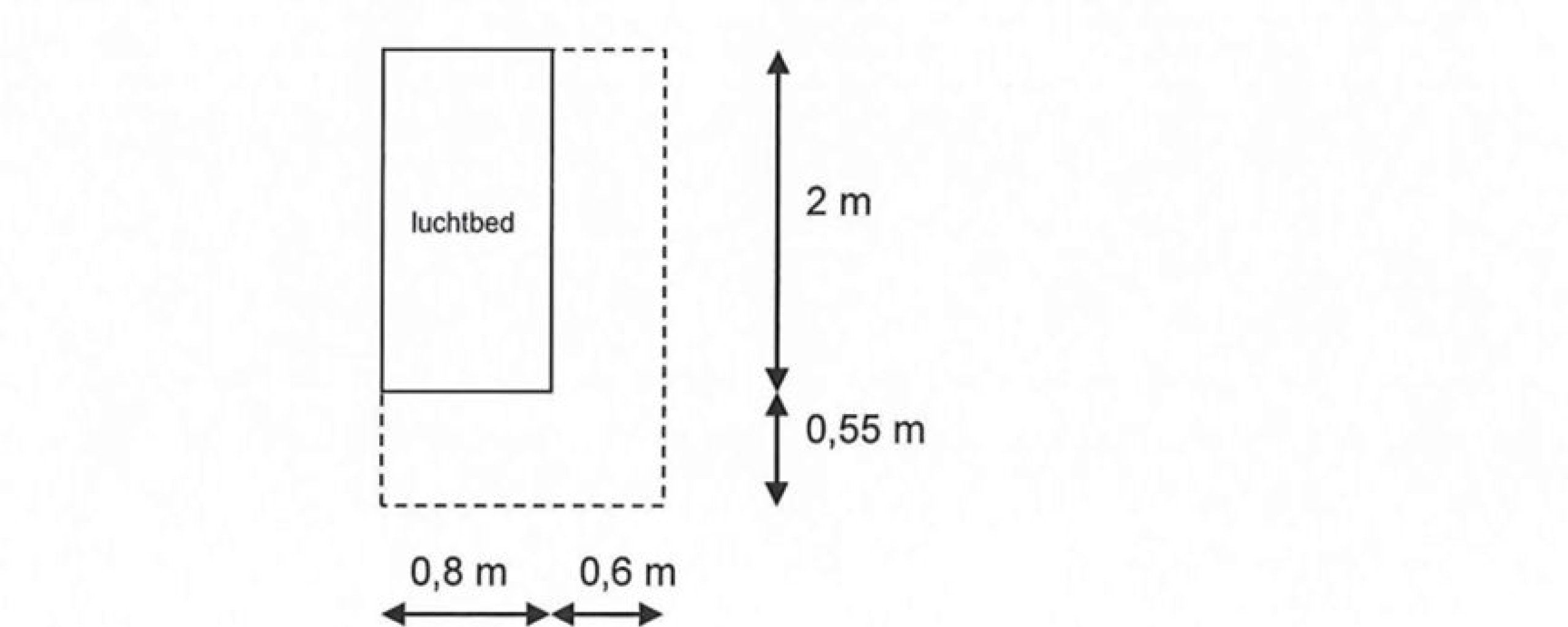 Naast elke slaapplaats moet een vrije doorgang van minimaal 0,60 meter breed aanwezig zijn. Aan het voeteneinde moet een vrije ruimte van minimaal 0,55 meter aanwezig zijn.