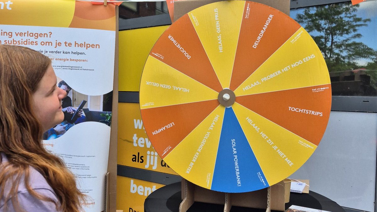 Energie besparen