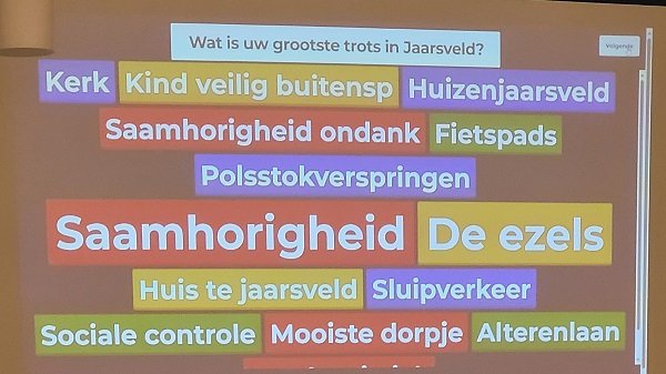 Inwoners van Jaarsveld zijn trots op onder andere saamhorigheid, polsstokverspringen, de kerk en de ezels