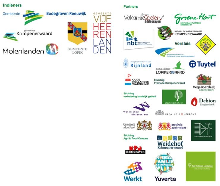 Logo's van vijf indieners en 25 partners Regio Deal Groene Hart