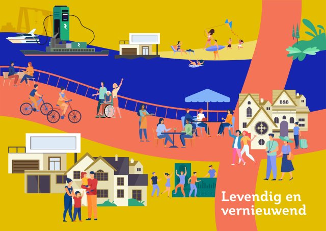 Toekomstbeeld C - Levendig en vernieuwend
