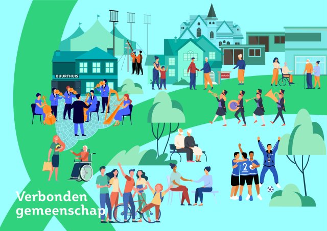 Toekomstbeeld D - verbonden gemeenschap