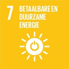 Global Goal 7: betaalbare en duurzame energie