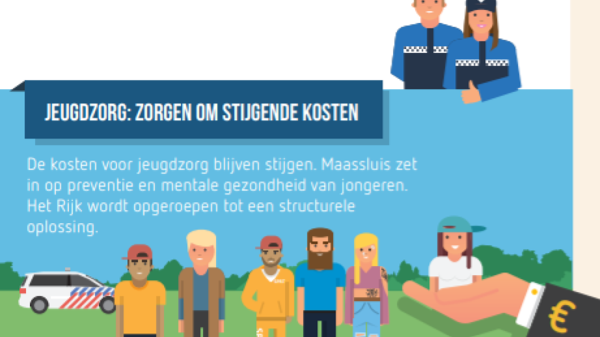 Gemeenteraad Maassluis keurt begroting 2026–2029 goed