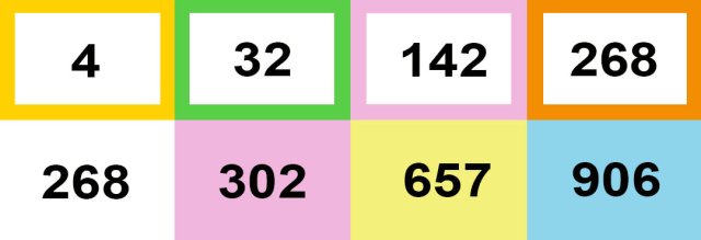 afbeelding van de 8 winnende lootjes: wit met gele rand 4, wit met groene rand 32, wit met roze rand 142, wit met oranje rand 268, geheel wit 268, roze 302, geel 657 en blauw 906