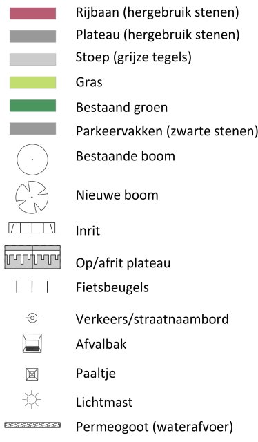 Legenda van de ontwerptekening voor de Vondellaan met de soorten bestrating, groen en straatmeubilair. Ook wordt de manier getoond waarop de permeogoot in de tekening wordt aangegeven.