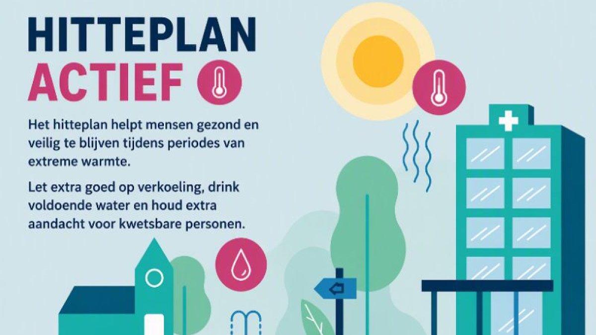 Uw huis koel houden op warme dagen