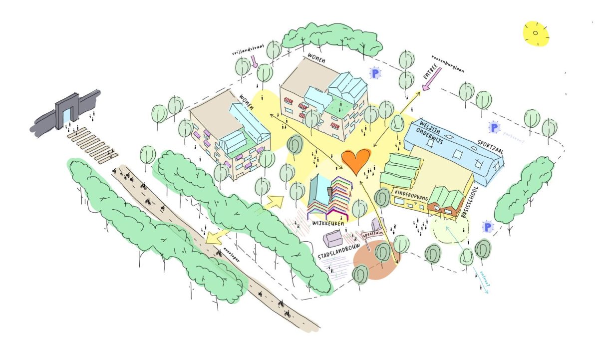 Groen licht voor Hart van Dauwendaele