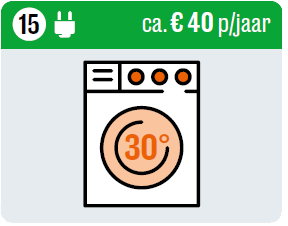 Tip 15 energie: bespaar circa € 40 per jaar