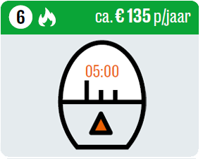 Tip 6 verwarming: bespaar circa € 135 per jaar