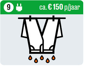 Tip 9 energie: bespaar circa € 150 per jaar