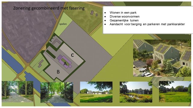 Plattegrond van perceel Cuijksesteeg 2 met daarop 3 zones. A = het voormalige hospice, B = de zone ten zuidwesten daarvan en C = de zone ten noordoosten van het voormalige hospice. Bij de plattegrond staan 6 foto’s van het gebied en van voorbeelden van woningen die hier gebouwd gaan worden. Tekst: wonen in een park, diverse woonvormen, gezamenlijke tuinen, aandacht voor berging en parkeren met parkkarakter.