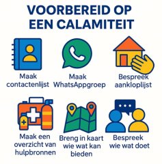 Zes gekleurde pictogrammen met bijschriften: Maak contactenlijst (adresboek-icoon), Maak WhatsAppgroep (telefoon in chatballon), Bespreek aankloplijst (huis met hand), Maak een overzicht van hulpbronnen (EHBO-koffer en noodmiddelen), Breng in kaart wie wat kan bieden (kaart met markeringen) en Bespreek wie wat doet (twee personen in gesprek).