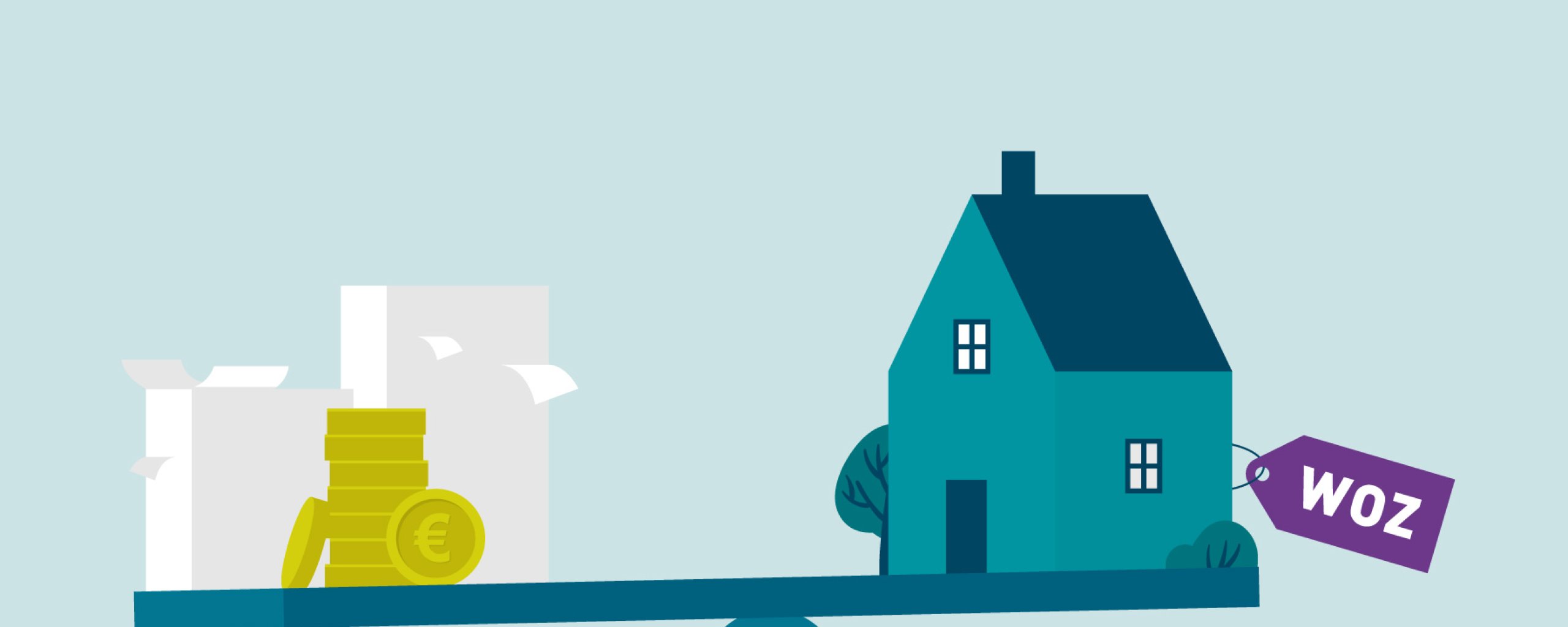 Plaatje dat op basis van de WOZ waarde van een huis betaald moet worden