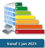 Energielabel vanaf 1 jan 2023