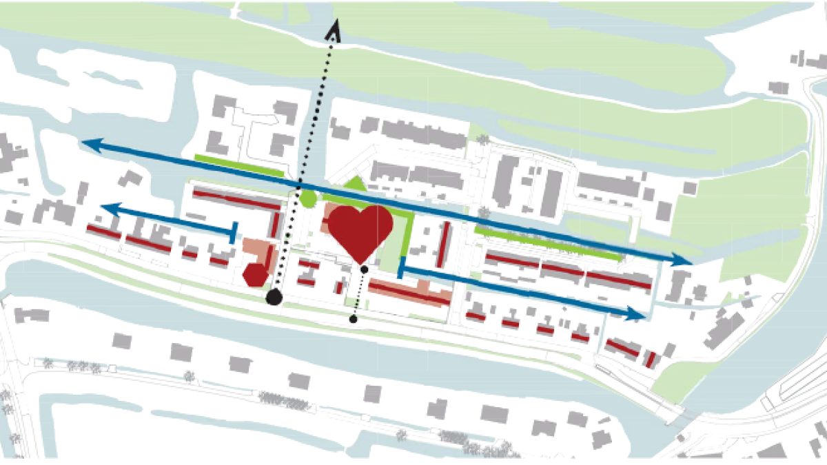 IKC Woerdense Verlaat vordert