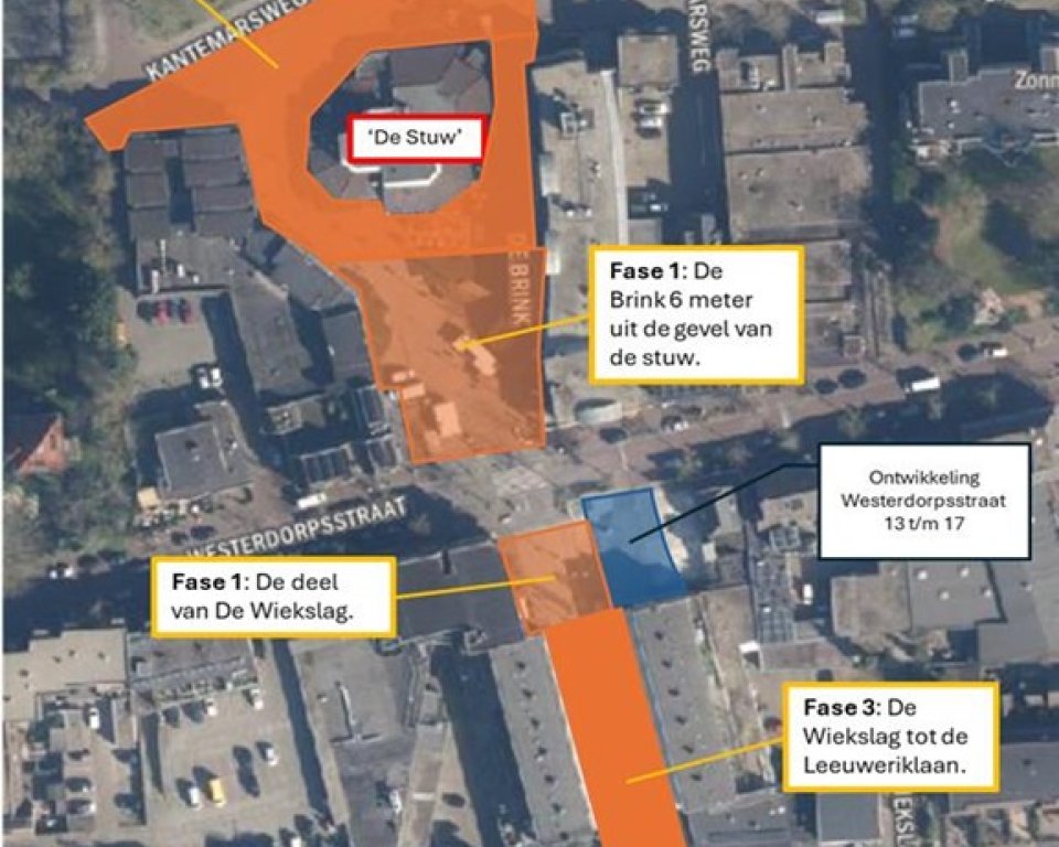 Kaart met fases waar een project in zit.