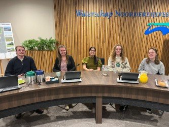 Het Jongerenpanel Noorderzijlvest presenteert hun adviezen aan het Algemeen Bestuur op woensdag 28 januari 2026.