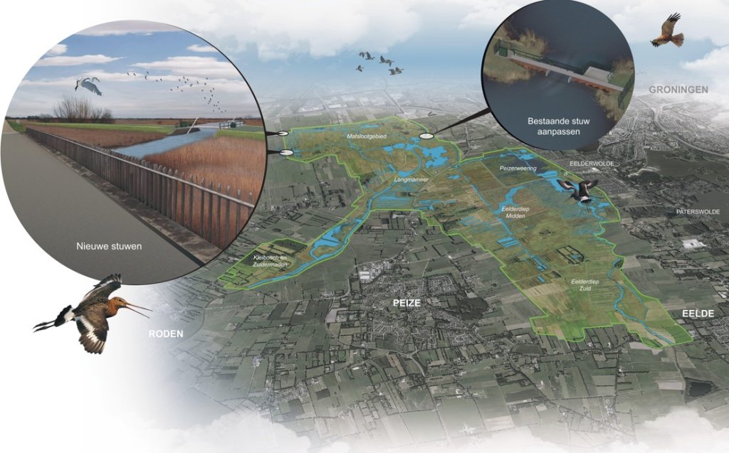 Plattegrond van de stuwen aan de Hooiweg
