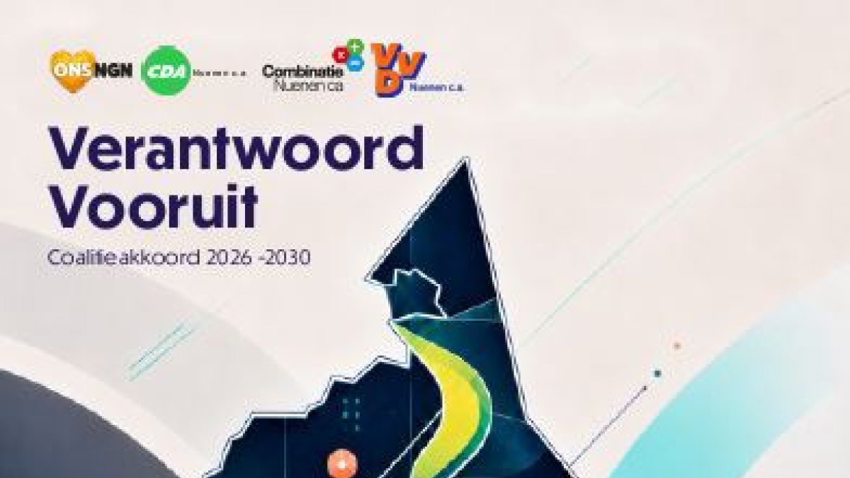 Coalitieakkoord 2026-2030