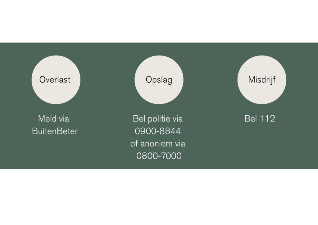 Overzicht van meldopties vuurwerkoverlast