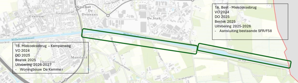 Vrij uitvoerbaar onderdeel snelfietsroute F58