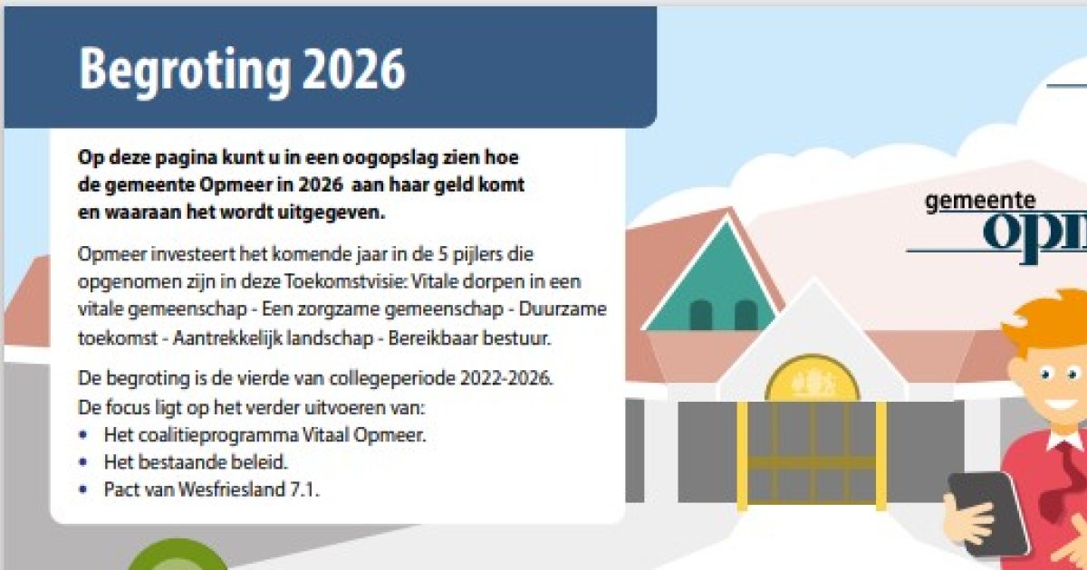 De begroting 2026 is aangenomen door de gemeenteraad