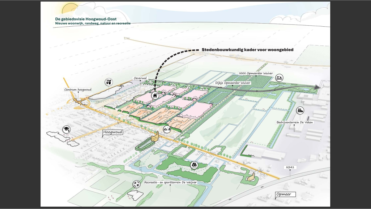 College neemt besluit over stedenbouwkundig kader Hoogwoud-Oost