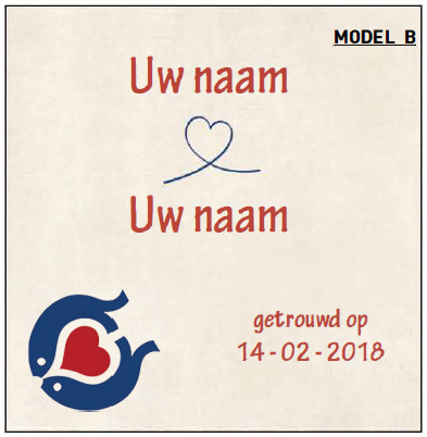 In het onderschrift bij Model B